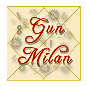 Expert Gun Milan Astrologer Services in Dabri